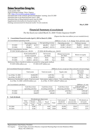 Miniature Daiwa Securities Group

 Bilan financier fy2019