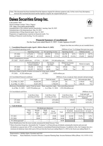 Miniature Daiwa Securities Group

 Bilan financier fy2024