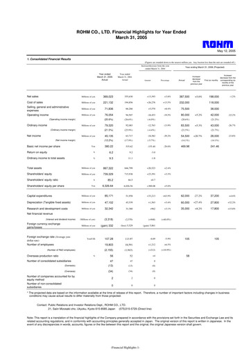 Thumbnail Rohm
 Financial Statement fy2005
