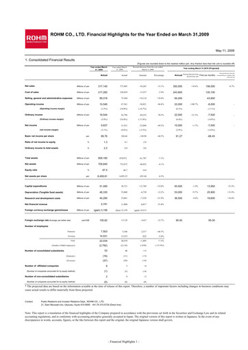Thumbnail Rohm
 Financial Statement fy2009