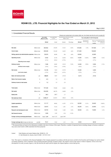 Thumbnail Rohm
 Financial Statement fy2012