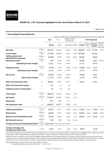 Thumbnail Rohm
 Financial Statement fy2013
