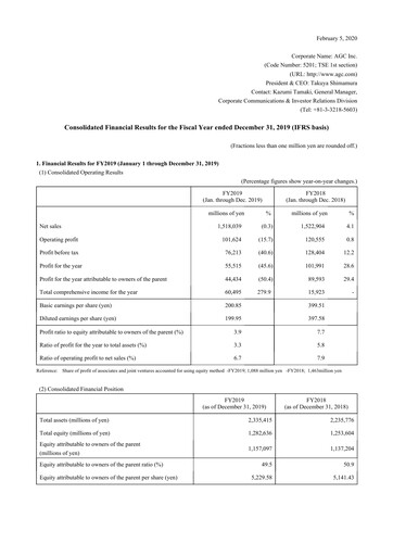 Thumbnail AGC Financial Statement 2019