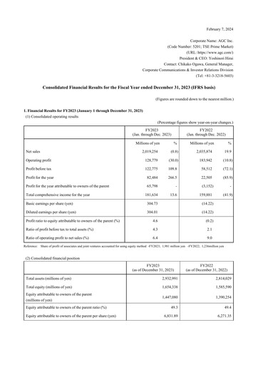Thumbnail AGC Financial Statement 2023