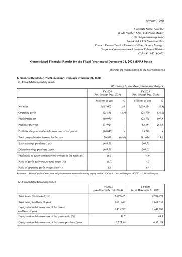 Thumbnail AGC Financial Statement 2024