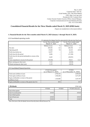 Miniature AGC Rapport trimestriel 2025-q1
