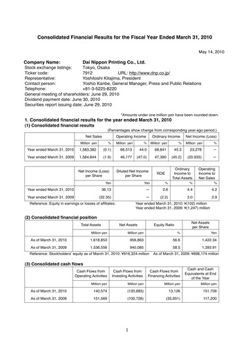 Thumbnail Dai Nippon Printing Financial Statement fy2010