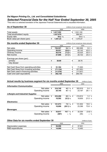 Miniature Dai Nippon Printing Rapport semestriel 2005-h1
