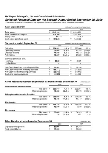 Miniature Dai Nippon Printing Rapport semestriel 2008-h1