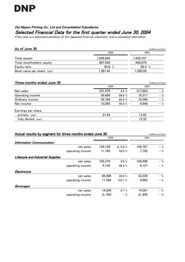 Miniature Dai Nippon Printing Rapport trimestriel 2004-q1