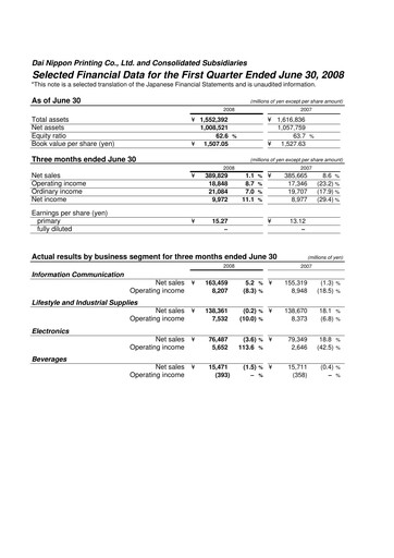 Miniature Dai Nippon Printing Rapport trimestriel 2008-q1