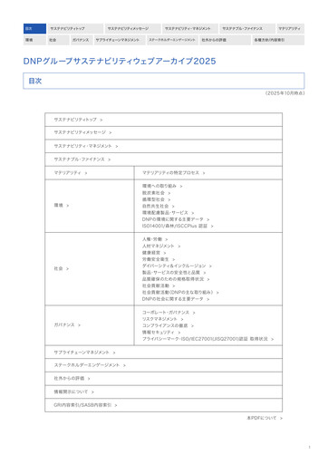 Miniature Dai Nippon Printing Rapport de durabilité 2025
