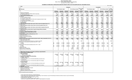 Thumbnail Pidilite Quarterly Report 2013-q2