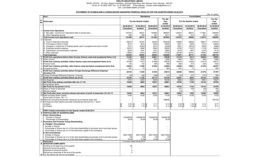 Thumbnail Pidilite Quarterly Report 2014-q1