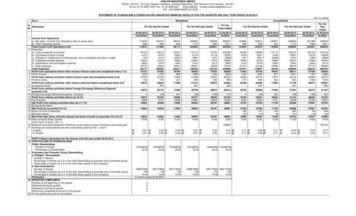Thumbnail Pidilite Quarterly Report 2014-q2