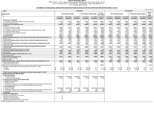 Thumbnail Pidilite Quarterly Report 2014-q3