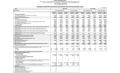 Thumbnail Pidilite Quarterly Report 2014-q4