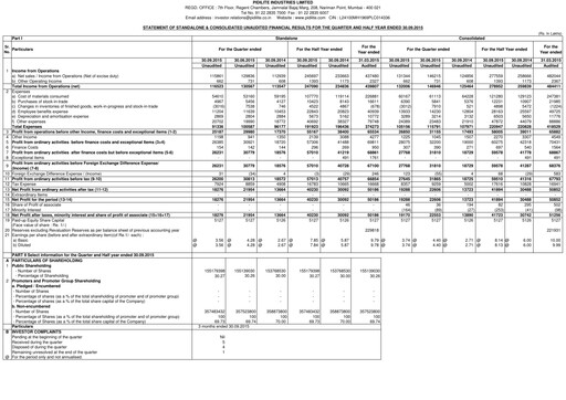 Thumbnail Pidilite Quarterly Report 2015-q2