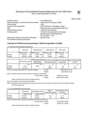 Thumbnail Isuzu Financial Statement fy2004