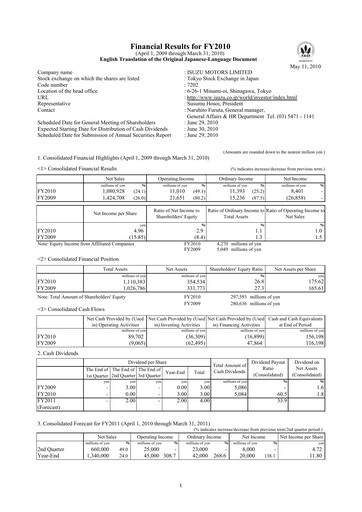 Thumbnail Isuzu Financial Statement fy2010