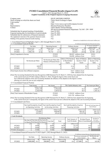 Thumbnail Isuzu Financial Statement fy2022