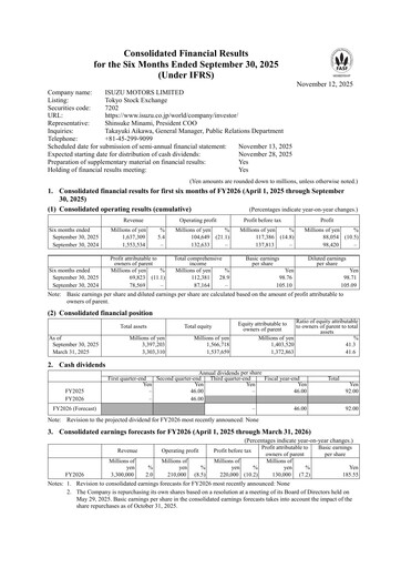 Thumbnail Isuzu Half-year Report fy2026