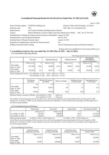 Thumbnail Tsuruha Holdings Financial Statement fy2022