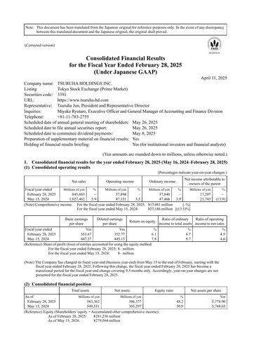 Thumbnail Tsuruha Holdings Financial Statement fy2025