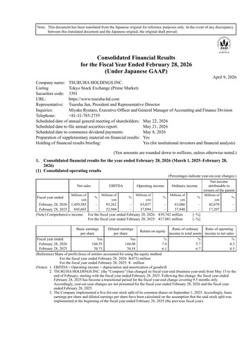 Thumbnail Tsuruha Holdings Financial Statement fy2026