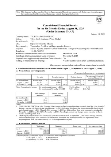 Thumbnail Tsuruha Holdings Half-year Report 2026-h1