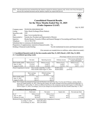 Thumbnail Tsuruha Holdings Quarterly Report 2026-q1