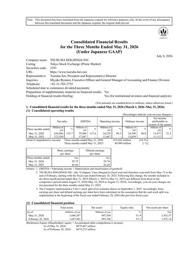 Thumbnail Tsuruha Holdings Quarterly Report 2027-q1