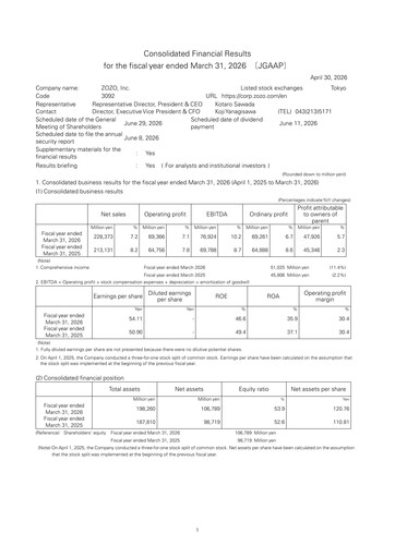 Miniature ZOZO Bilan financier fy2026