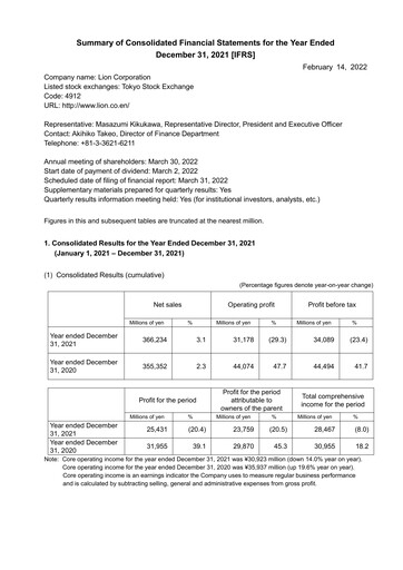 Thumbnail Lion Corp Financial Statement 2021
