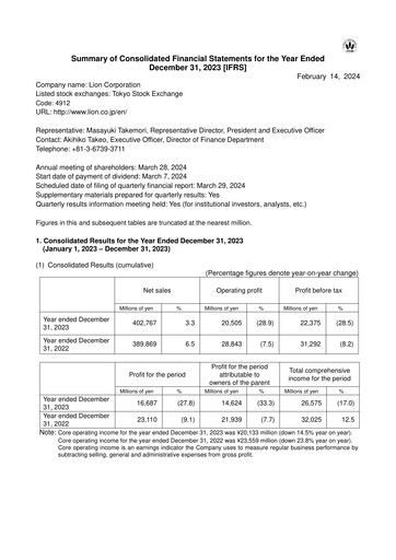 Thumbnail Lion Corp Financial Statement 2023