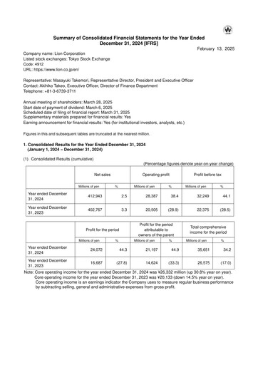 Thumbnail Lion Corp Financial Statement 2024