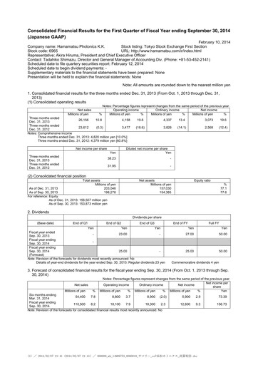 Thumbnail Hamamatsu
 Quarterly Report 2014-q1