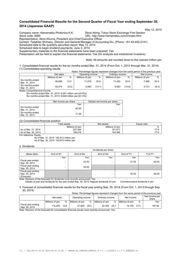 Thumbnail Hamamatsu
 Quarterly Report 2014-q2