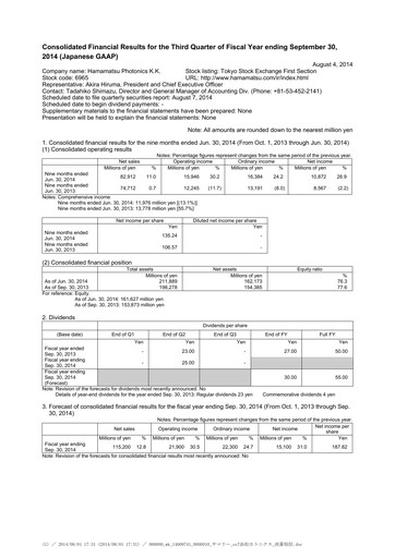 Thumbnail Hamamatsu
 Quarterly Report 2014-q3