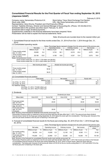 Thumbnail Hamamatsu
 Quarterly Report 2015-q1