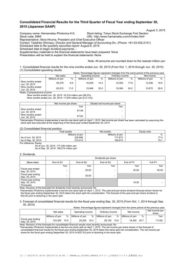 Thumbnail Hamamatsu
 Quarterly Report 2015-q3