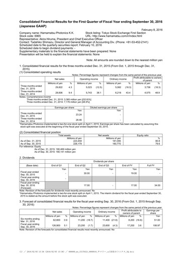 Thumbnail Hamamatsu
 Quarterly Report 2016-q1