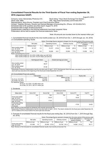 Thumbnail Hamamatsu
 Quarterly Report 2016-q3