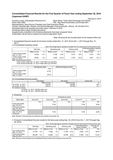 Thumbnail Hamamatsu
 Quarterly Report 2018-q1