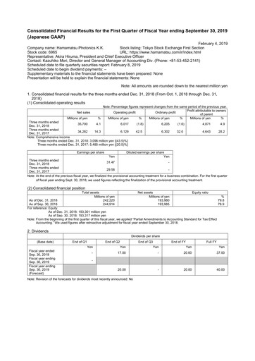 Thumbnail Hamamatsu
 Quarterly Report 2019-q1