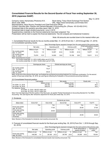 Thumbnail Hamamatsu
 Quarterly Report 2019-q2