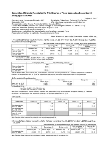 Thumbnail Hamamatsu
 Quarterly Report 2019-q3