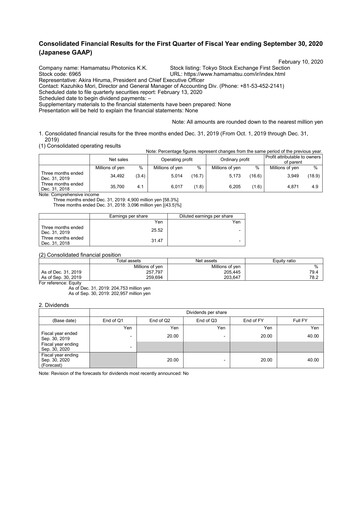 Thumbnail Hamamatsu
 Quarterly Report 2020-q1