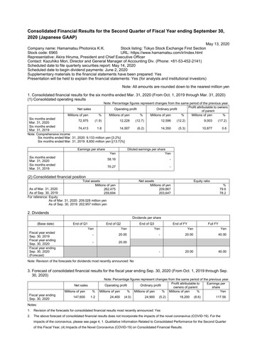 Thumbnail Hamamatsu
 Quarterly Report 2020-q2