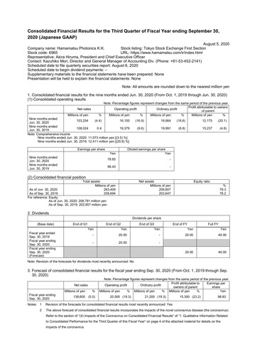 Thumbnail Hamamatsu
 Quarterly Report 2020-q3